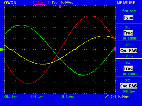 Dipole18MHz